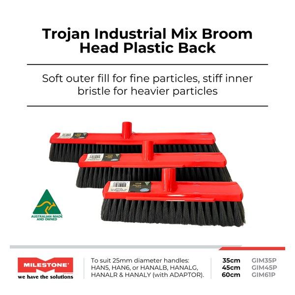 Industrial hard centre 45