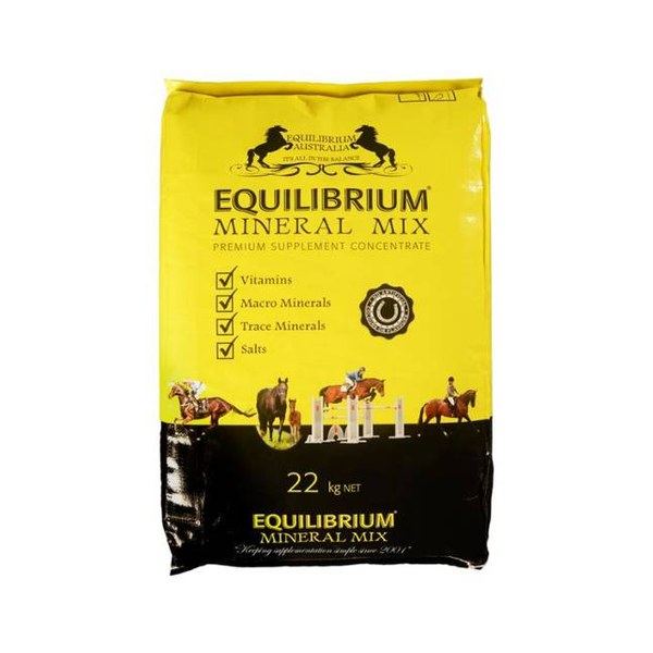Equilibrium Mineral Mix