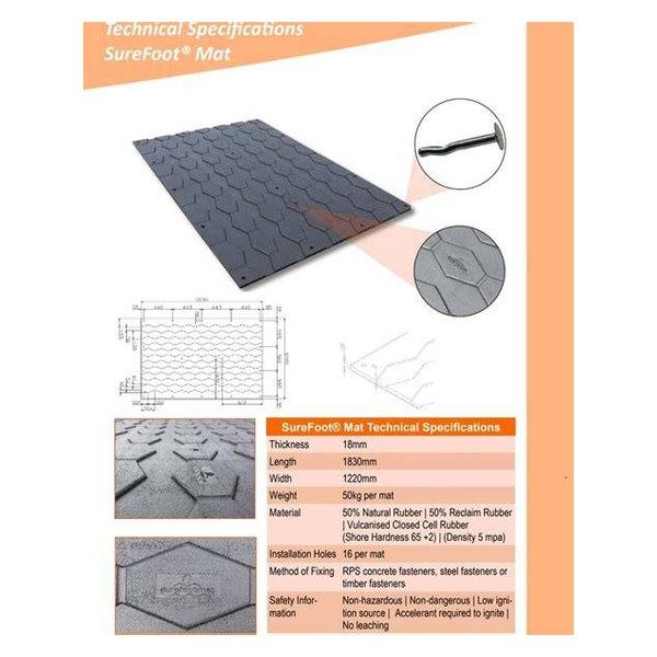 SureFoot Mat 1830 x 1220 x 18mm