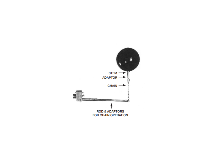 ALDERDICE ROD AND CHAIN ADAPTORS