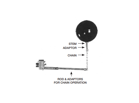 ALDERDICE ROD AND CHAIN ADAPTORS